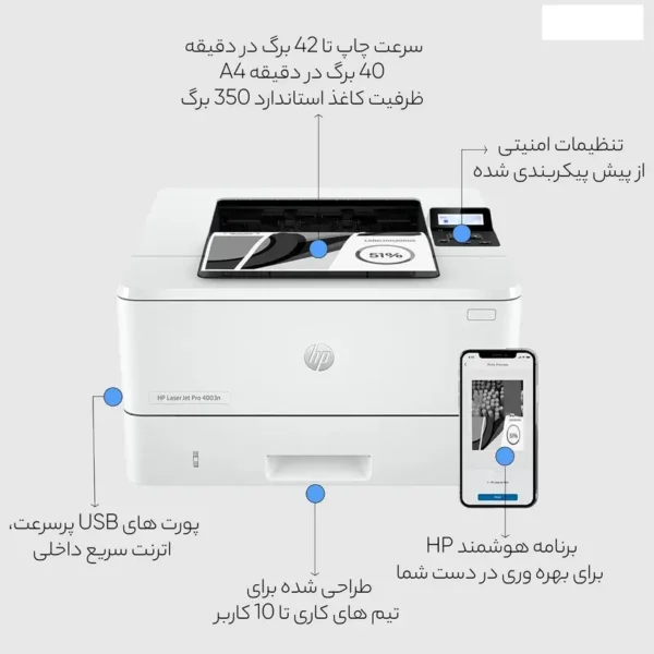 پرینتر لیزری اچ‌پی مدل LaserJet Pro 4003n - Image 5