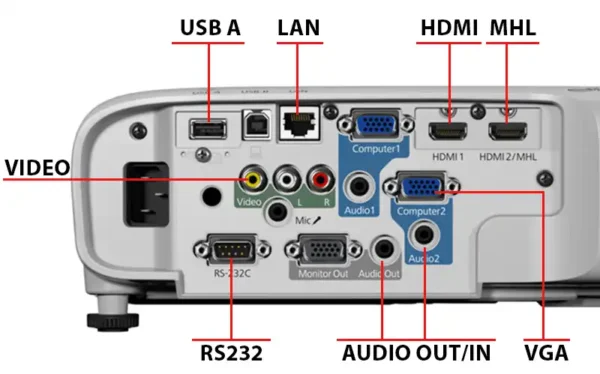 ویدئو پروژکتور اپسون EPSON EB-982W - Image 6