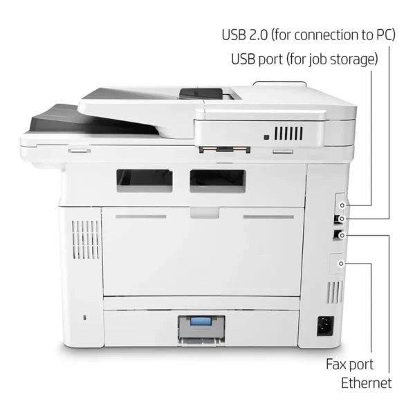 قیمت پرینتر چندکاره لیزری اچ پی مدل LaserJet Pro MFP M428fdw