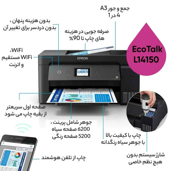 عکس پرینتر چندکاره جوهرافشان اپسون مدل EcoTank L14150